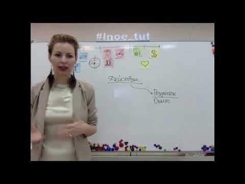 Видео: 3 Pro ТЕХНИКИ ОКРАШИВАНИЯ 3