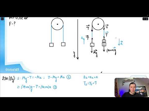 Видео: Два одинаковых груза массой M = 100 г каждый подвешены на концах невесомой и нерастяжимой - №30845