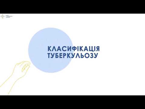 Видео: 1.3 Класифікація туберкульозу