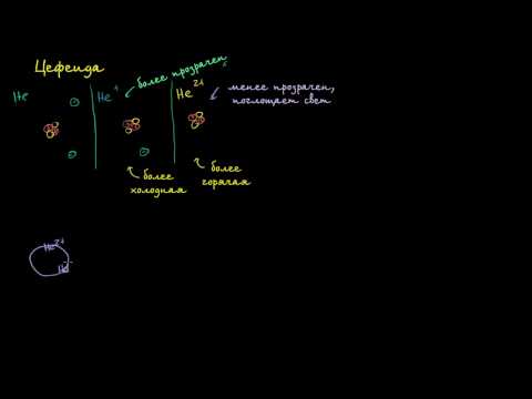 Видео: Почему пульсируют цефеиды (видео 20) | Звёзды, чёрные дыры и галактики | Космология и астрономия