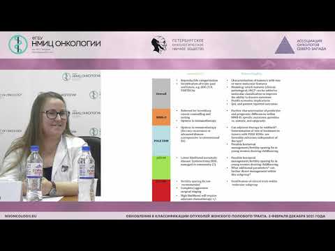 Видео: Обновления в классификации ВОЗ 2020 года опухолей тела матки (Нюганен А.О.)