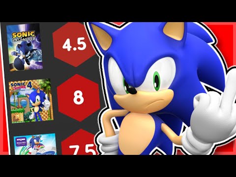 Видео: Ужасные обзоры Sonic от IGN