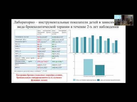 Видео: Первичная цилиарная дискинезия: алгоритм дифференцированной терапии