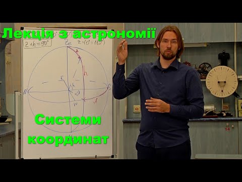 Видео: Системи координат на небесній сфері. Лекції з астрономії.