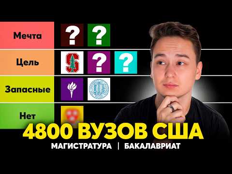 Видео: Как выбрать университет США и не ошибиться? Подбор американских вузов [ГАЙД]