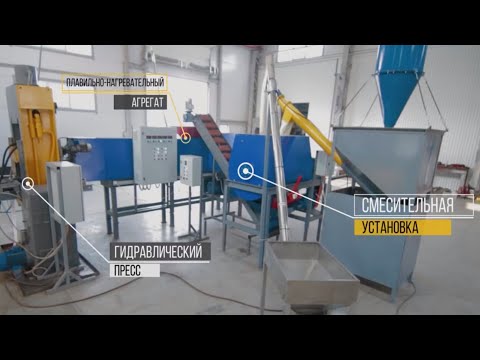 Видео: Линия по переработке отходов пластика