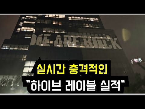 Видео: Шокирующие продажи и прибыли музыкальных лейблов HYBE