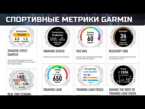 Видео: ВСЕ спортивные метрики GARMIN | Epix 2 pro, Edge 840