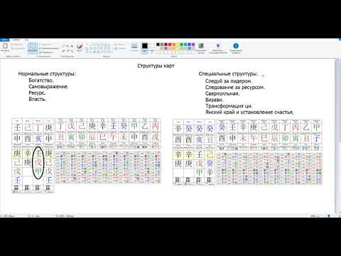 Видео: Структуры карт в Ба цзы