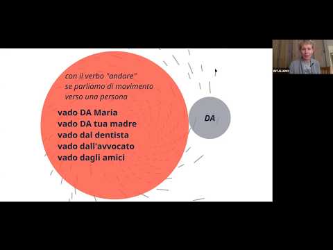 Видео: Итальянский за 5 минут. Предлог DA + andare / venire