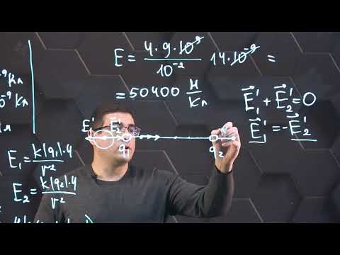 Видео: Электрическое поле. Напряженность эл. поля. Силовые линии электрического поля. Практ. ч. 10 класс.