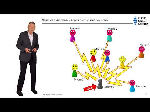 Видео: C дипломатией к успеху: основы дипломатии