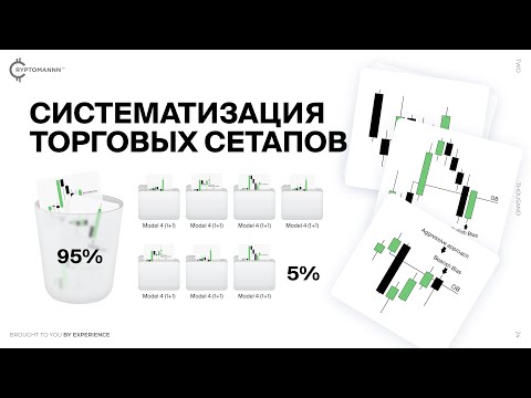 Видео: Как систематизировать торговые паттерны и сделать трейдинг простым и дисциплинированным?