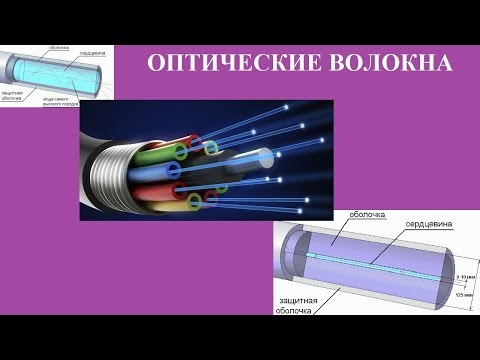 Видео: ОПТИЧЕСКИЕ ВОЛОКНА