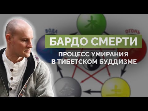 Видео: Бардо смерти: процесс умирания в тибетском буддизме