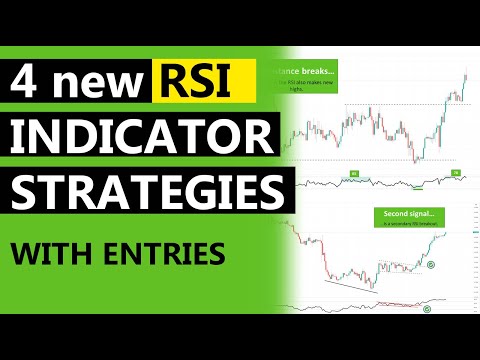 Видео: Мои 4 любимые стратегии RSI + секреты, которые работают