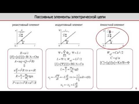 Видео: Лекция по электротехнике 1.3 - Пассивные элементы в электрической цепи