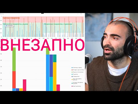 Видео: Симуляция. Почему нас переводят на страховое здравоохранение, если оно хуже?