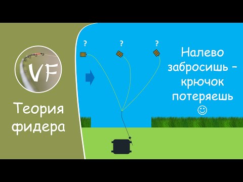 Видео: Можно ли забрасывать фидер против течения, или еще два способа снижения веса кормушки!