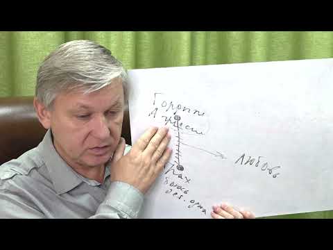 Видео: У всех бед одно начало: сидела женщина скучала. Шутка ли? Психолог Азаров