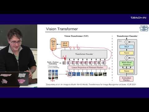 Видео: [2024/10/15] Лекция 6. Трансформеры.