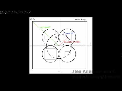 Видео: Qt - Компоновка виджетов 4 (пользовательский класс)