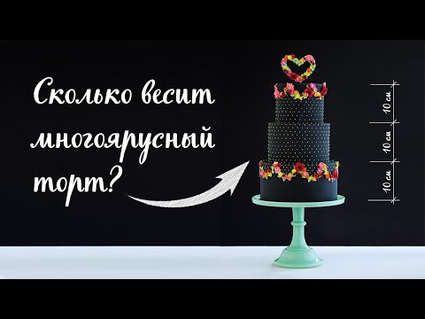 Видео: Многоярусный торт как рассчитать