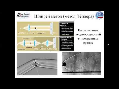 Видео: Лекция: Увидеть невидимое: лазерная диагностика