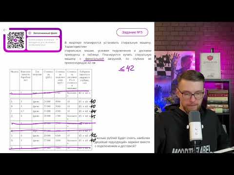 Видео: В квартире планируется установить стиральную машину. Характеристики стиральных машин - №11520