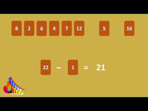 Видео: Размах. Интерквартилен размах.