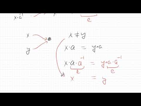 Видео: Теория групп 3