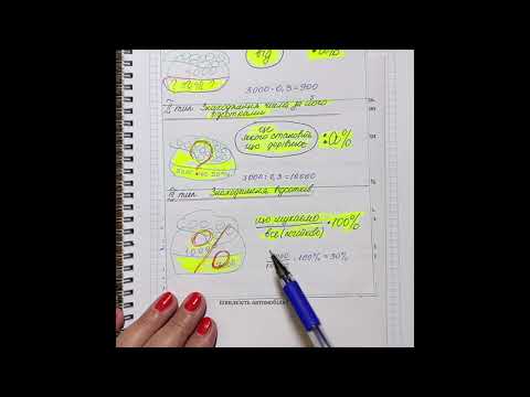 Видео: Задачі на відсотки.