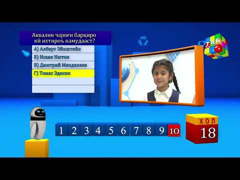 Видео: «Бо ҳам меёбем» - Сумая ва Файзигул ба ҳамаи саволҳои робот ҷавоб дода тавонистанд ё не?