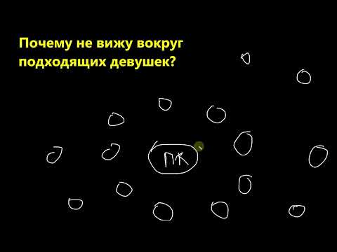 Видео: Почему не вижу вокруг подходящих мне девушек? Где уже моя Муза и Вдохновительница?