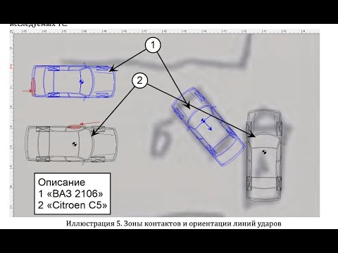 Видео: Трасология, первое видео. Разбор ДТП между ВАЗ 2106 и Citroen C5.