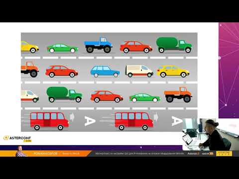Видео: AsterConf-2018: Роман Козлов - QoS для IP-телефонии на сетевом оборудовании Mikrotik