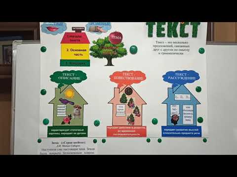 Видео: Русский язык. Текст - описание. Текст - повествование. Текст - рассуждение.