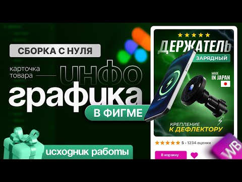 Видео: Как сделать инфографику (карточку товара) для маркетплейсов | бесплатный урок в FIGMA #инфографика