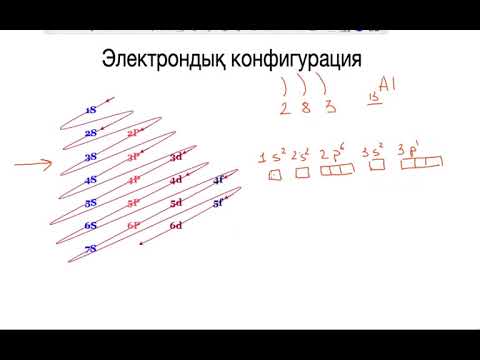 Видео: Электрондық конфигурация