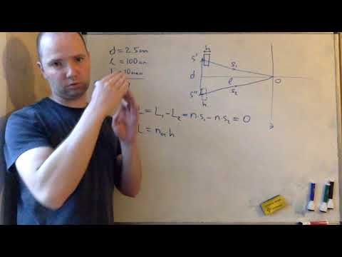 Видео: Интерференция - 8. Задача И4.86 (две щели)