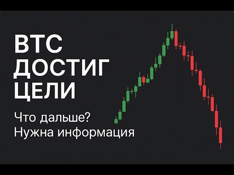 Видео: ОБЗОР РЫНКА BTC / ETH / EUR / GBP / XAU / GER40