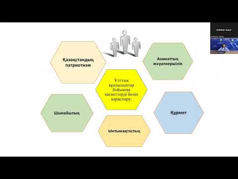 Видео: Ұлттық құндылықтарды оқыту пәндеріне кіріктірудің өзектілігі