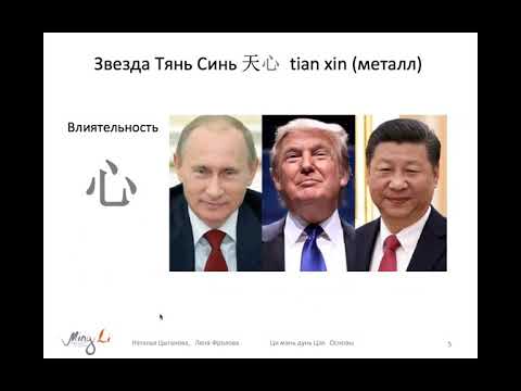 Видео: Ци Мэнь Дунь Цзя. Звезды. Небесное Сердце, Тянь Синь