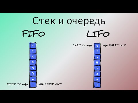 Видео: Стек и очередь на Python | LeetCode
