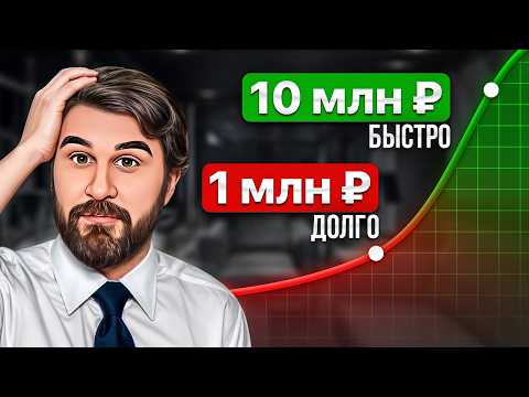 Видео: Капитал взлетает после ЭТОГО! —  Как легко накопить 10млн?