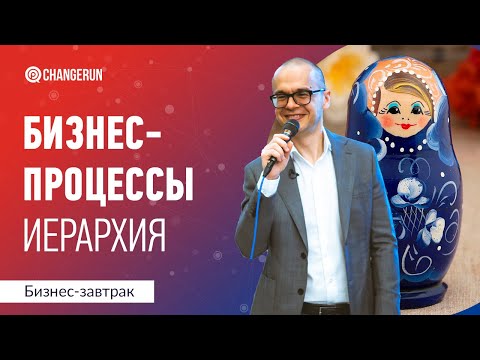 Видео: Иерархия бизнес-процессов. "Синяя" бизнес-матрешка