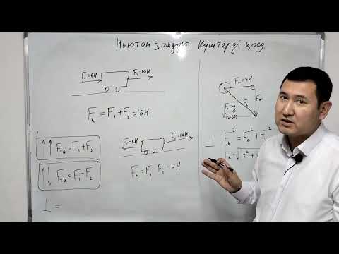 Видео: Ньютон зандары. куштерды косу. теория