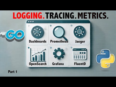 Видео: Логирование. Трасировка. Метрики. Часть 1.
