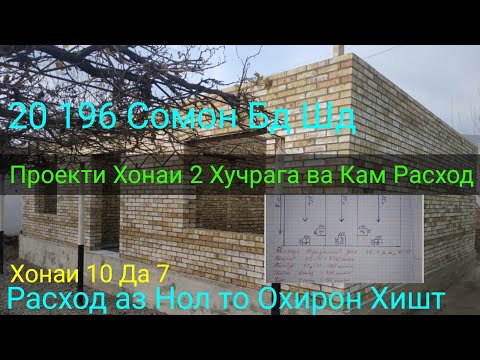 Видео: Проекти Хонаи 2 Хучрага Расход аз Нол то Охирон Хишт