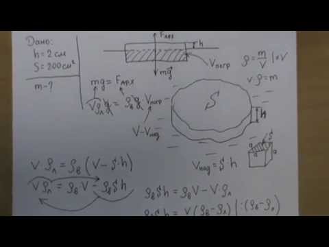 Видео: Гидростатика 7 класс. Архимедова сила. Разбор задачи № 1.
